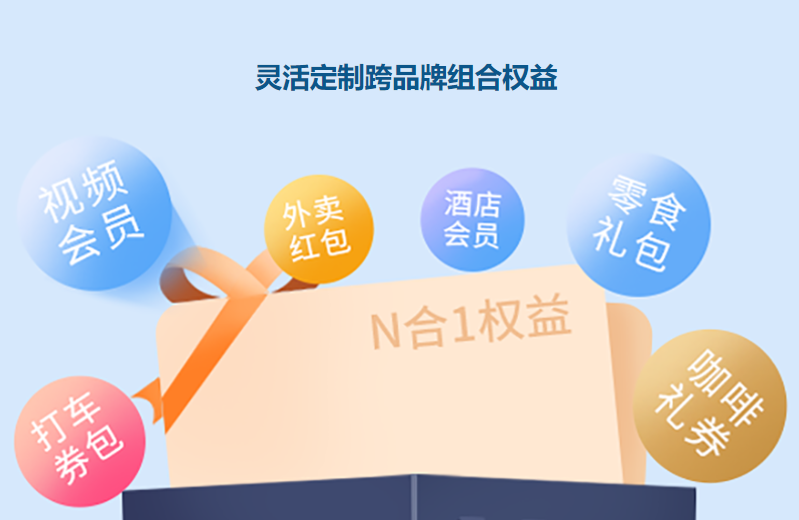 虚拟卡批发平台资质检查